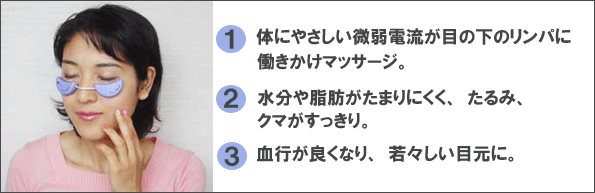 アイスラック2 【目の下のたるみに】