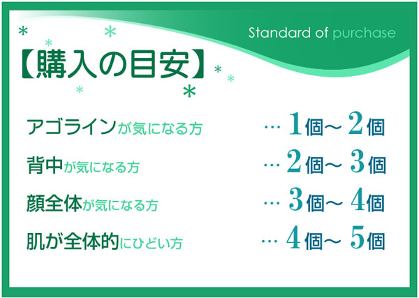 スキンクリアプロ
