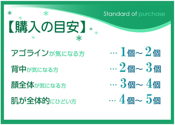 スキンクリアプロ