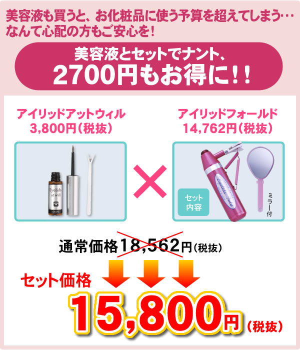 アイリッドアットウィル