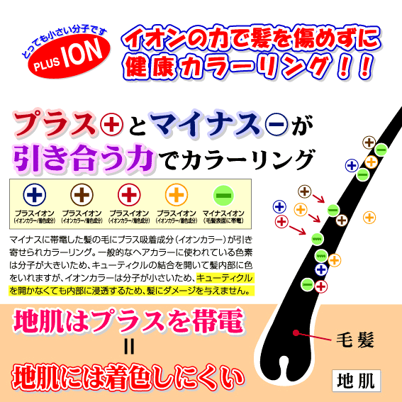 モデムビューティーヘアマスク(150g)