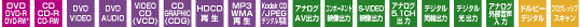5.1ch�ۡ��ॷ������ HT-6000
