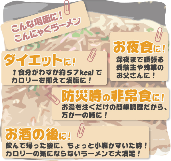ローカロリーこんにゃくラーメンの活躍！