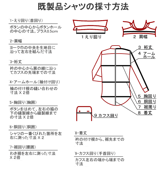 セラヴィのシャツを着こなす為に・既製品シャツの採寸方法
