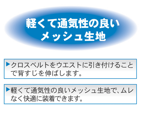 中山式脊椎医学キョウセイベルト
