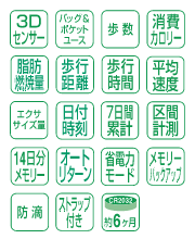 シチズン デジタル歩数計 TW600