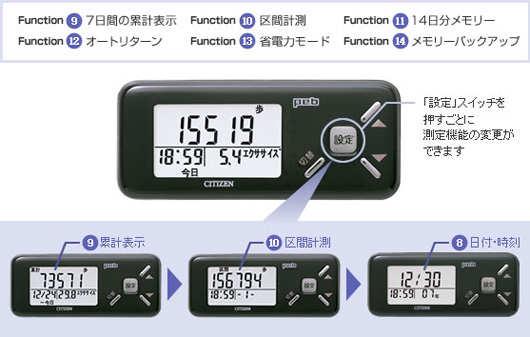 シチズン デジタル歩数計 TW600