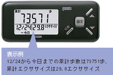 シチズン デジタル歩数計 TW600
