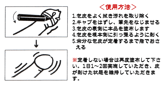 �ɥ�����K2��������ˡ