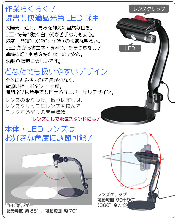 LEDライト付スタンドルーペ ビッグアイ