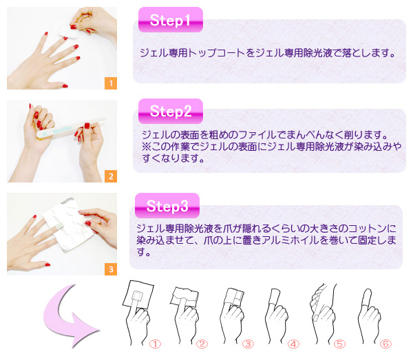 アプレッソUVカラージェルネイルセット