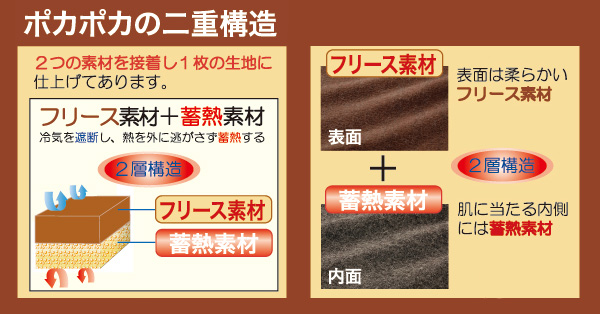 蓄熱ぽかぽかベスト