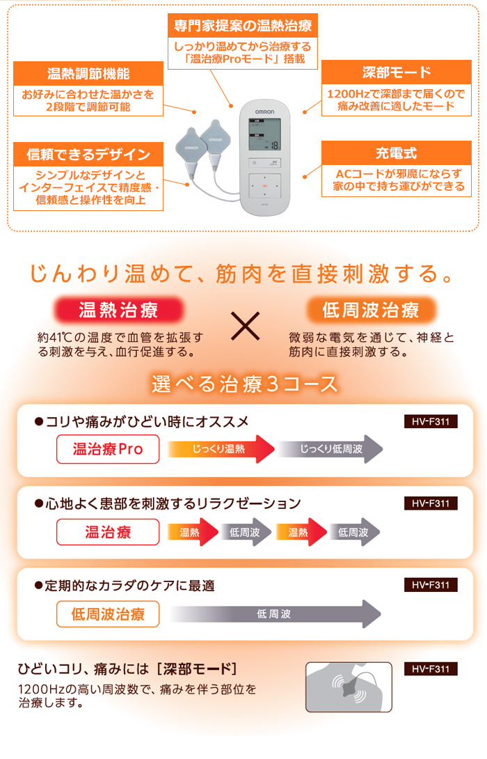 オムロン 温熱低周波治療器 HV-F311 【新聞掲載】
