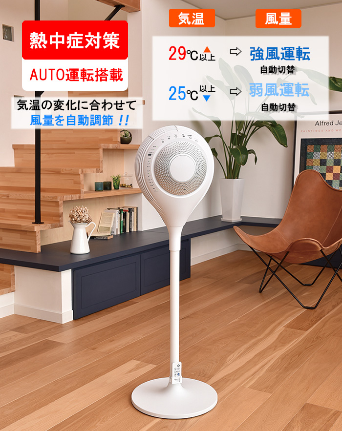 360°首振りディフュージョンファン AFD-608R