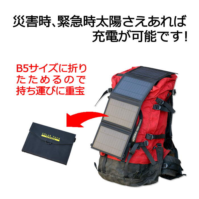 商品名