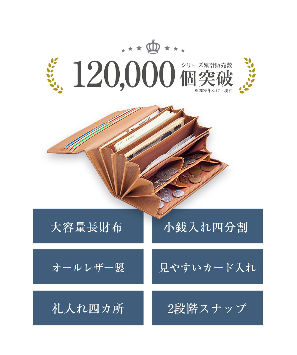 Rurihari 牛革 小銭すっきり長財布