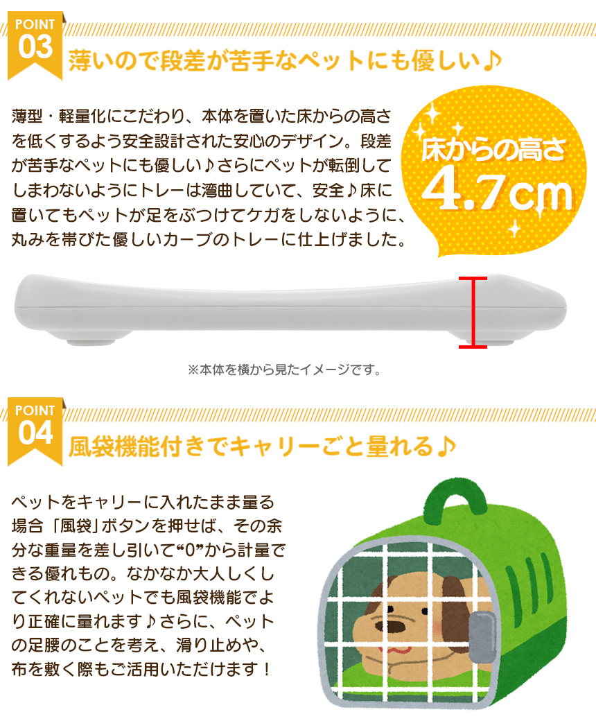操作パネルの説明