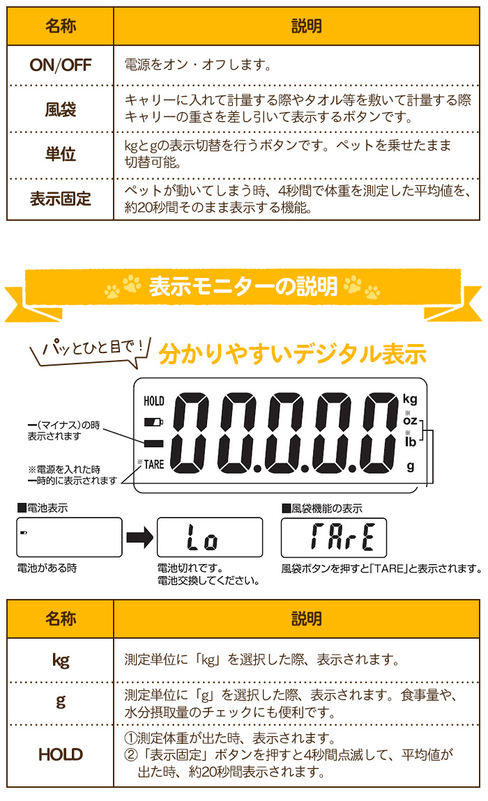 小型ペット 体重計 「ペットくん」