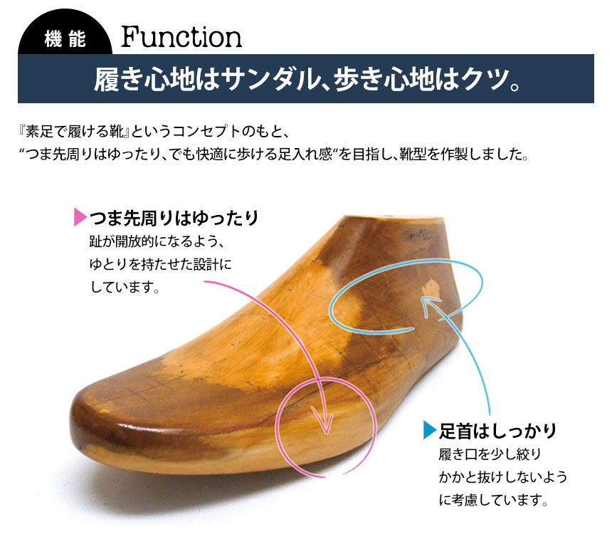 AIR FIT 軽量デッキカジュアル AF-7220