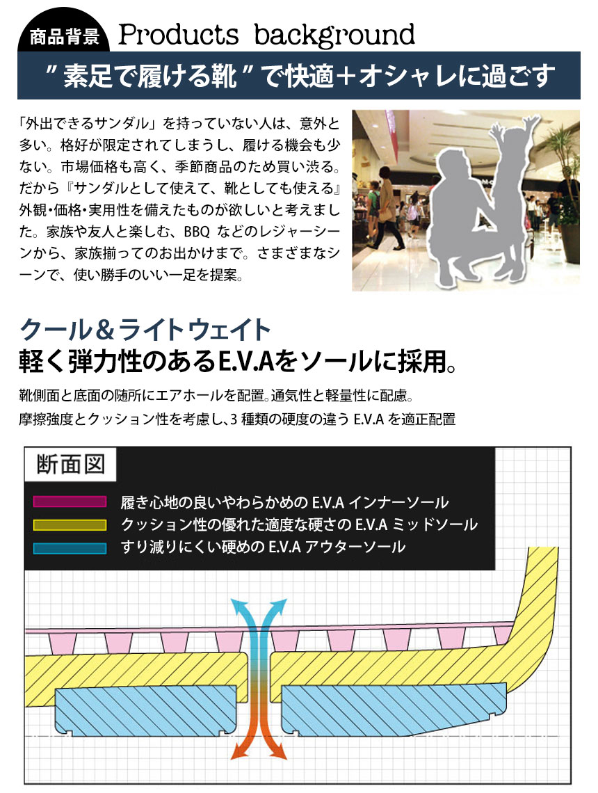 AIR FIT 軽量デッキカジュアル AF-7220