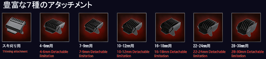 プロ仕様 急速充電コードレスバリカン