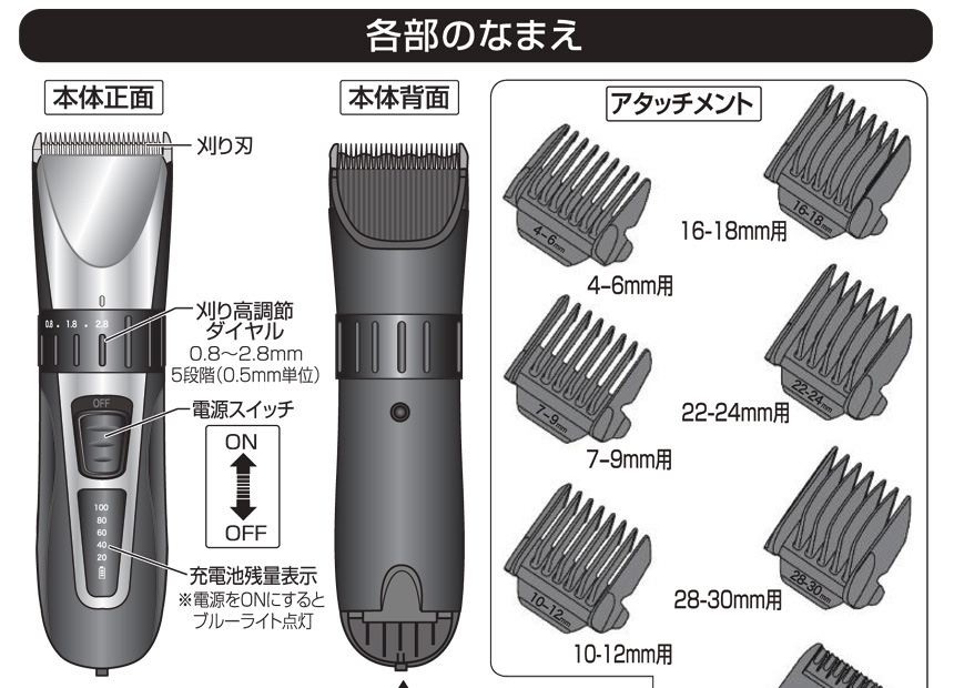 プロ仕様 急速充電コードレスバリカン