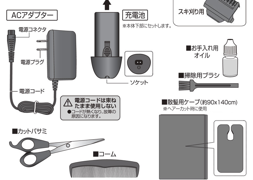 プロ仕様 急速充電コードレスバリカン