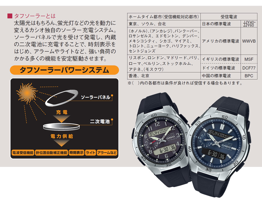 カシオ電波ソーラー腕時計ウェーブセプター WVA-M650【カタログ掲載1803】