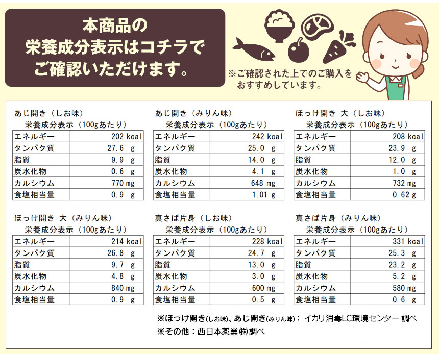 骨ごとまるごとうまい干物6尾セット