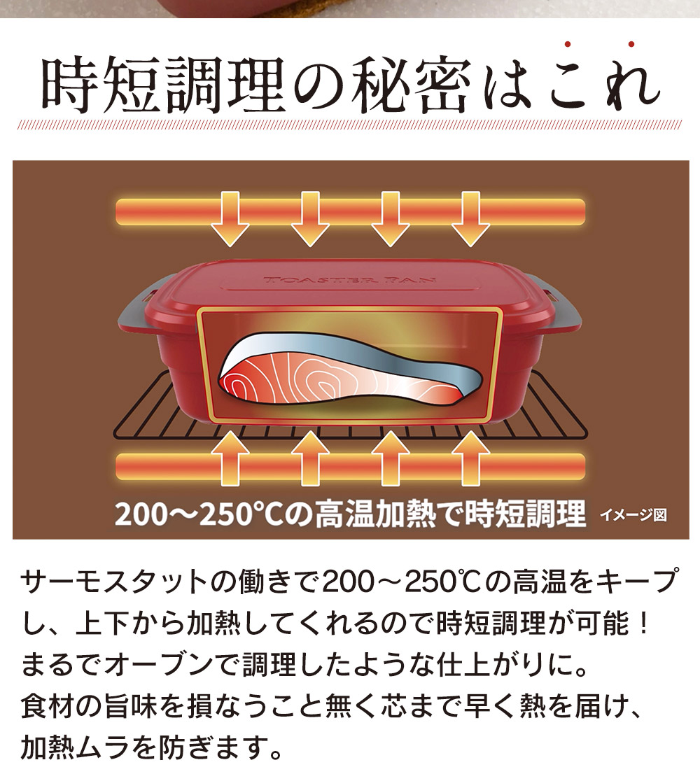 トースターパン プラス