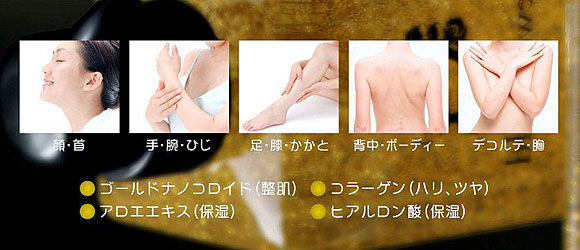 ネアーム ジュエルゴールドローション（全身用保湿化粧水）