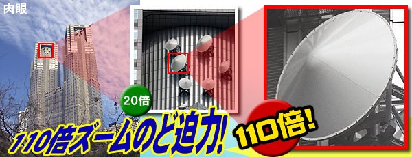 ナシカ 110倍ズーム双眼鏡 20-110×27 ZOOM（専用三脚・1スポーツ双眼鏡付き）：110倍ズームのド迫力！