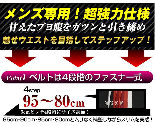 メタマッスル　ゲルマフォーステップシェイプ　ウエスト用