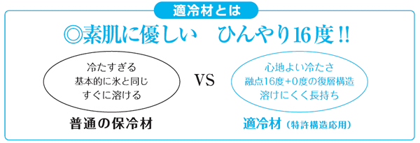 適冷材入りひやっとボレロ