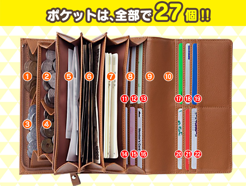 大きく開いて見やすく使いやすいロングウォレット