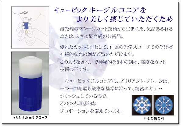 CZについて