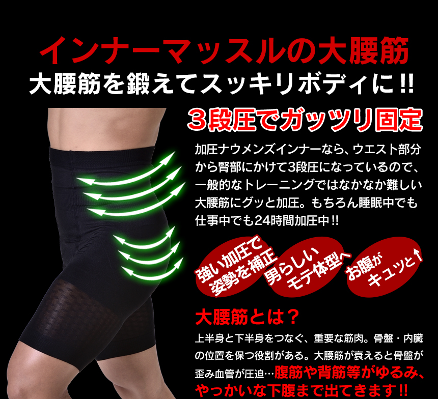加圧ナウ メンズスパッツ