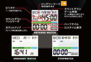 Spintso スピンツオ レフェリーウォッチ レフリーウォッチ 腕時計 Spt 100 Gr Spt 100 Or