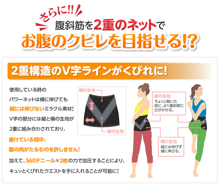 Vアップシェイパー