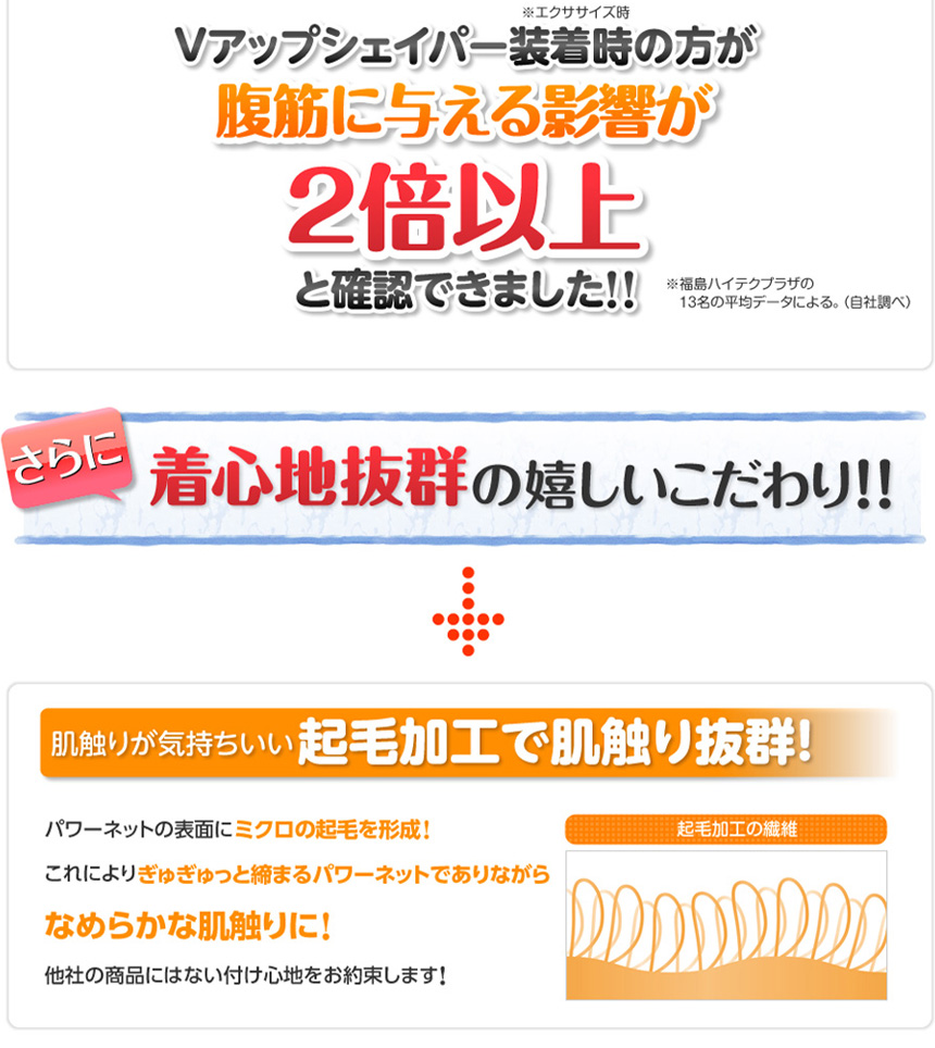 Vアップシェイパー