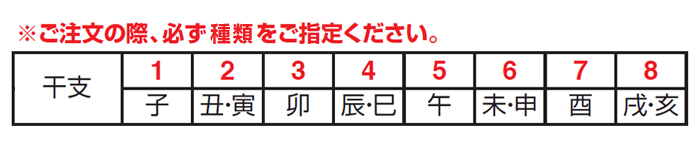 18金プレート梵字ブレス