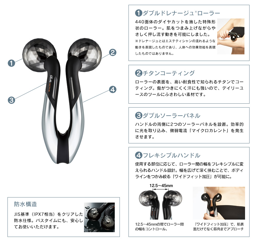 リファアクティブ