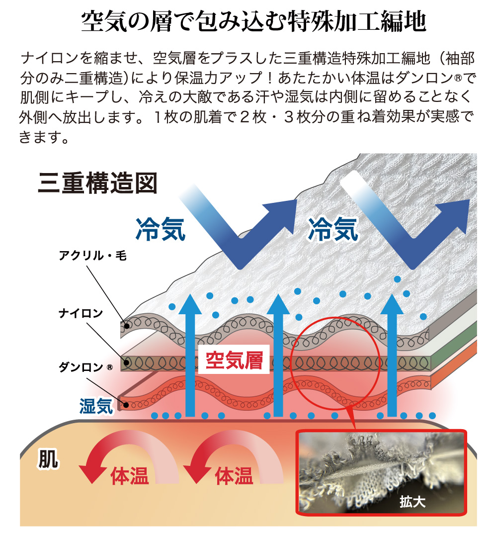 ひだまり極 紳士長袖U首シャツ