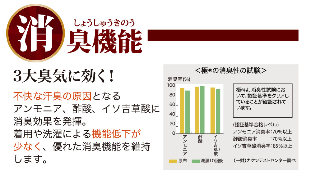 ひだまり極 紳士長袖U首シャツ