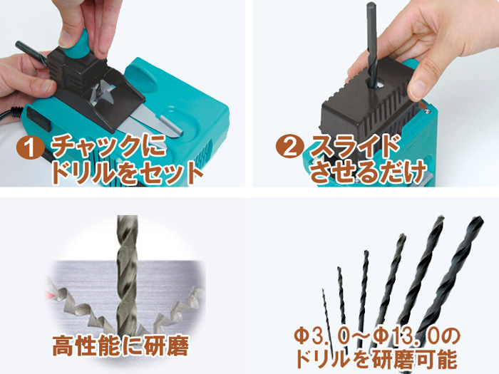 ドリル研研