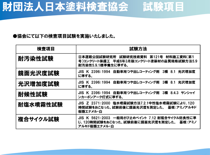 エーシーファイブ スーパー