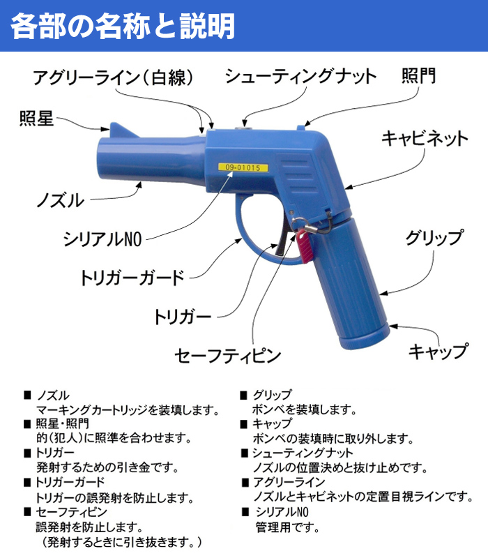 特殊識別防犯具 SM3マーキングガン