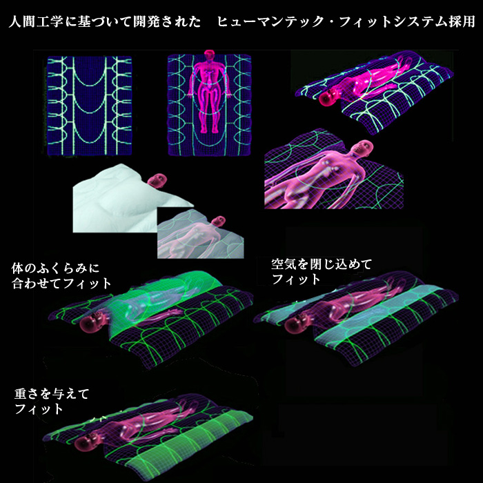スリーピングフィット(羽毛掛布団)【新聞掲載】