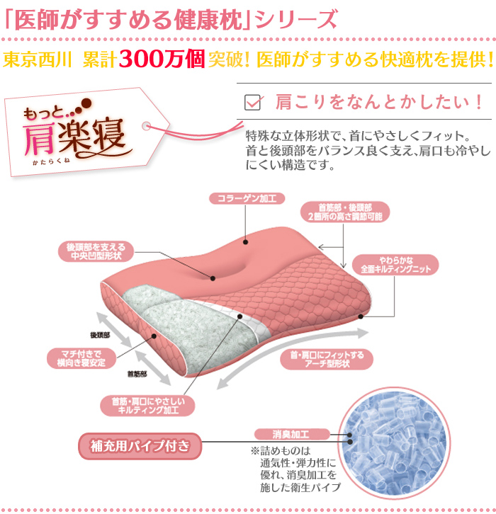 医師がすすめる 健康 枕 もっと肩楽寝(中-低)(高-中)