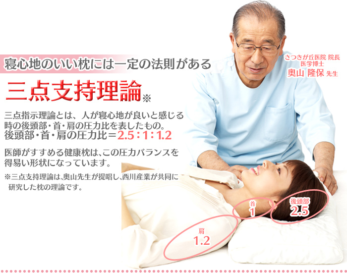 医師がすすめる 健康 枕 もっと肩楽寝(中-低)(高-中)